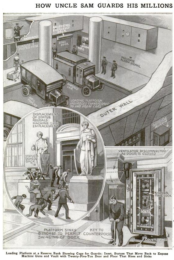 Federal Reserve Bank of New York gold vault